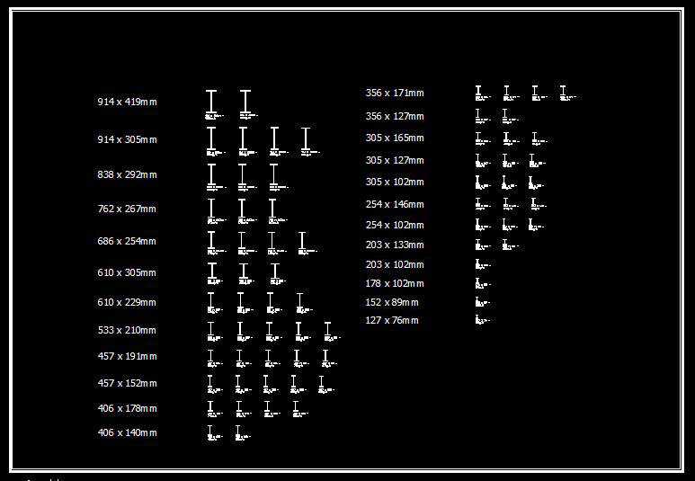 Hardware Blocks