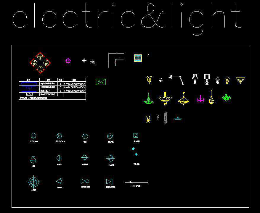 Super Autocad Mixed Blocks